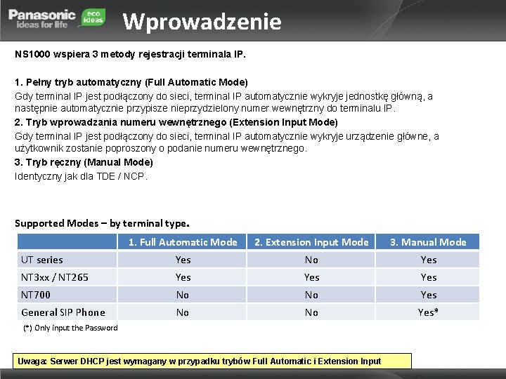Wprowadzenie NS 1000 wspiera 3 metody rejestracji terminala IP. 1. Pełny tryb automatyczny (Full