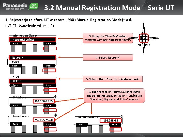 3. 2 Manual Registration Mode – Seria UT 1. Rejestracja telefonu UT w centrali