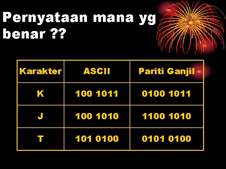 Pernyataan mana yg benar ? ? Karakter ASCII Pariti Ganjil K 100 1011 0100