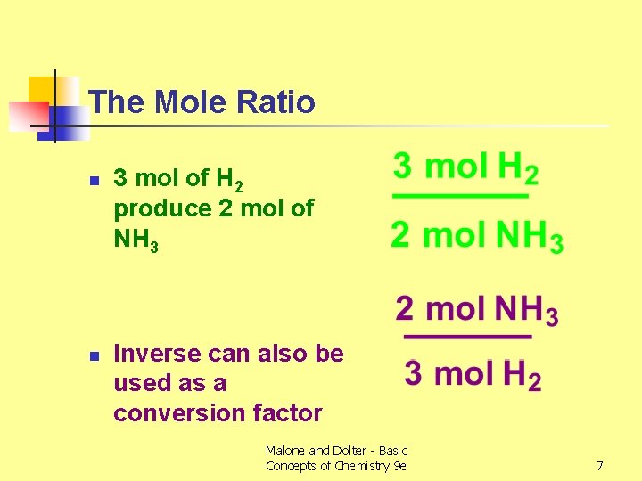 The Mole Ratio n n 3 mol of H 2 produce 2 mol of