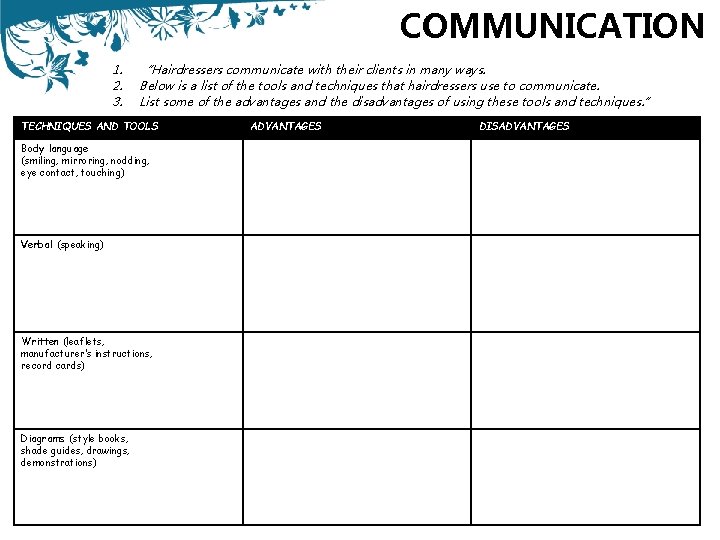 COMMUNICATION 1. 2. 3. “Hairdressers communicate with their clients in many ways. Below is