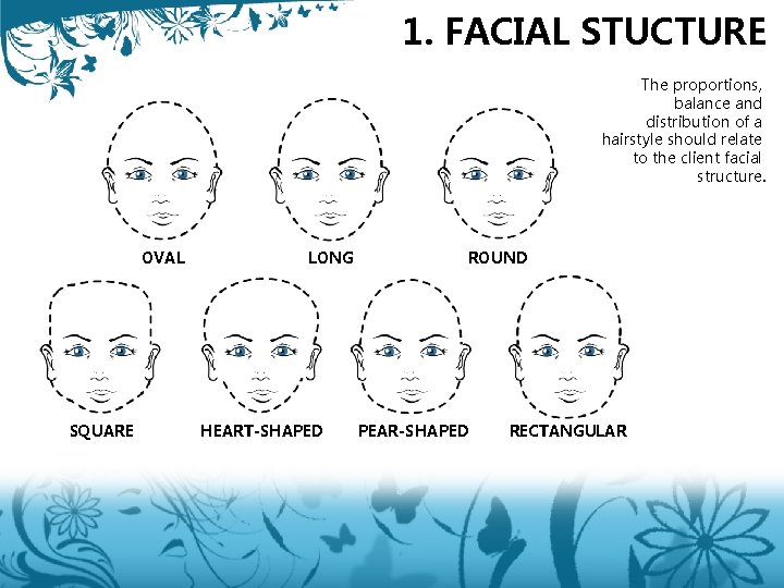 1. FACIAL STUCTURE The proportions, balance and distribution of a hairstyle should relate to