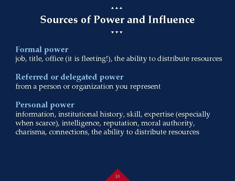 Sources of Power and Influence Formal power job, title, office (it is fleeting!), the