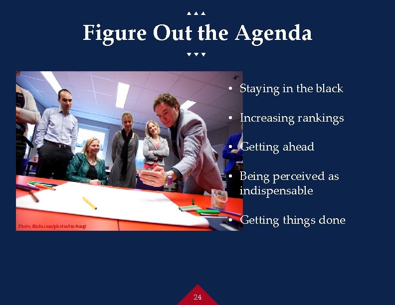 Figure Out the Agenda • Staying in the black • Increasing rankings • Getting