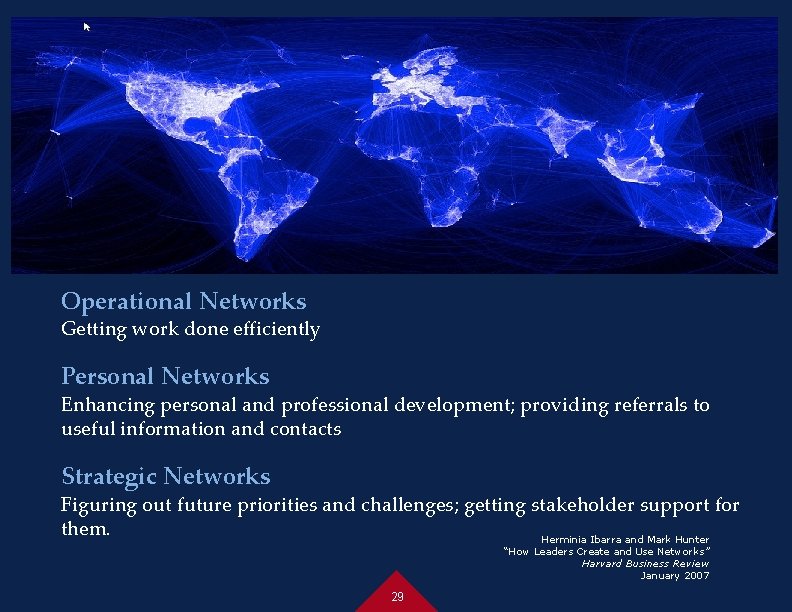 Operational Networks Getting work done efficiently Personal Networks Enhancing personal and professional development; providing