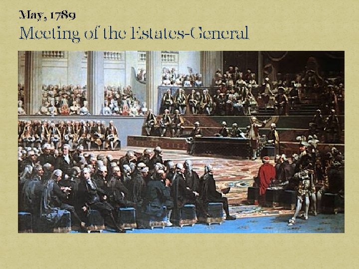 May, 1789 Meeting of the Estates-General 