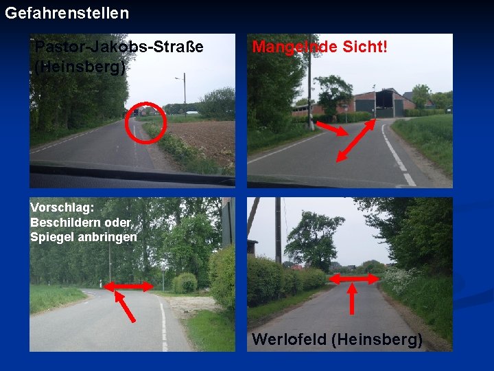 Gefahrenstellen Pastor-Jakobs-Straße (Heinsberg) Mangelnde Sicht! Vorschlag: Beschildern oder Spiegel anbringen Werlofeld (Heinsberg) 