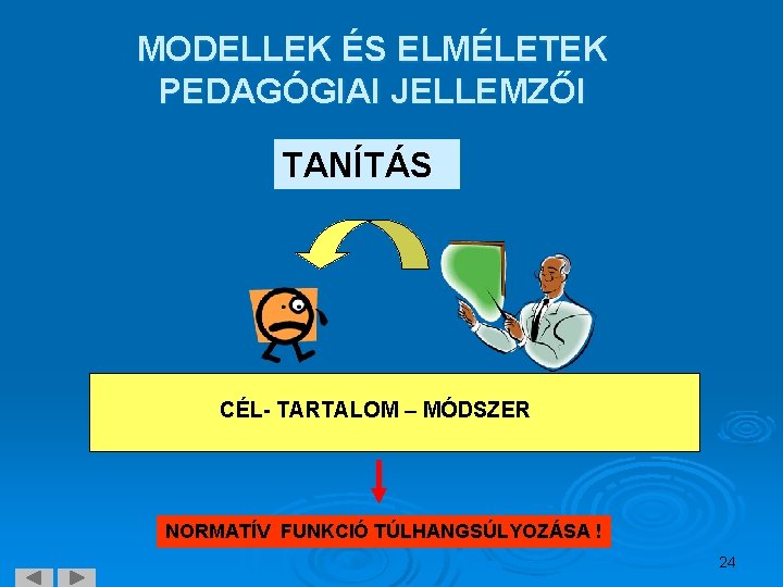 MODELLEK ÉS ELMÉLETEK PEDAGÓGIAI JELLEMZŐI TANÍTÁS CÉL- TARTALOM – MÓDSZER NORMATÍV FUNKCIÓ TÚLHANGSÚLYOZÁSA !