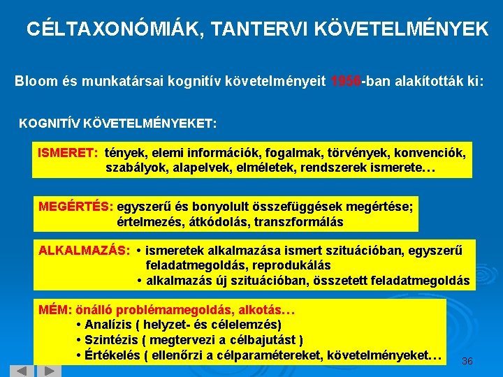 CÉLTAXONÓMIÁK, TANTERVI KÖVETELMÉNYEK Bloom és munkatársai kognitív követelményeit 1956 -ban alakították ki: KOGNITÍV KÖVETELMÉNYEKET: