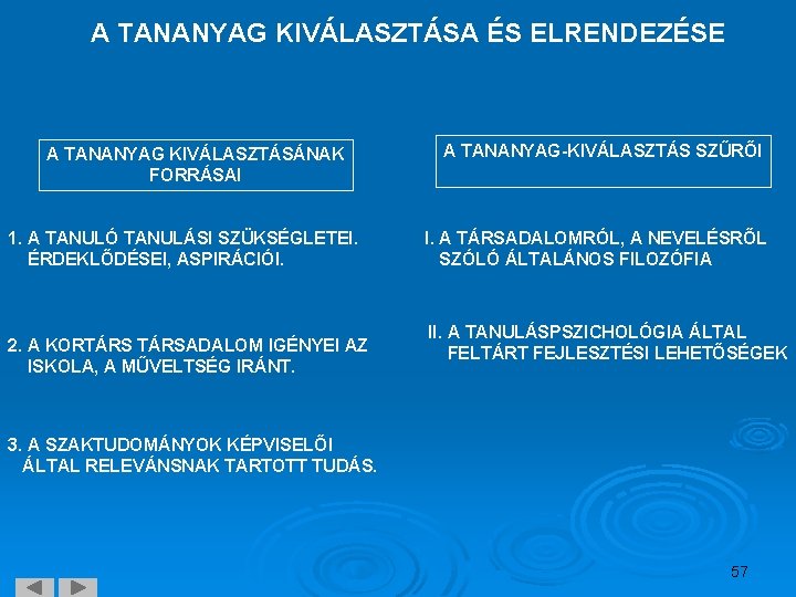 A TANANYAG KIVÁLASZTÁSA ÉS ELRENDEZÉSE A TANANYAG KIVÁLASZTÁSÁNAK FORRÁSAI 1. A TANULÓ TANULÁSI SZÜKSÉGLETEI.