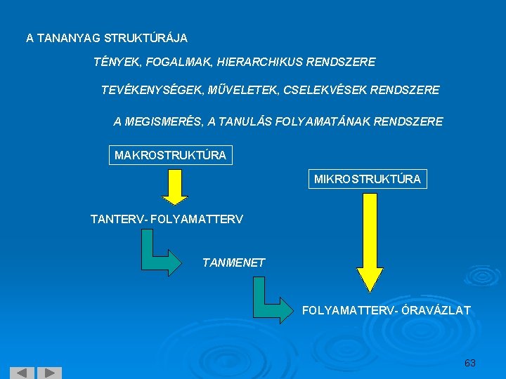 A TANANYAG STRUKTÚRÁJA TÉNYEK, FOGALMAK, HIERARCHIKUS RENDSZERE TEVÉKENYSÉGEK, MŰVELETEK, CSELEKVÉSEK RENDSZERE A MEGISMERÉS, A