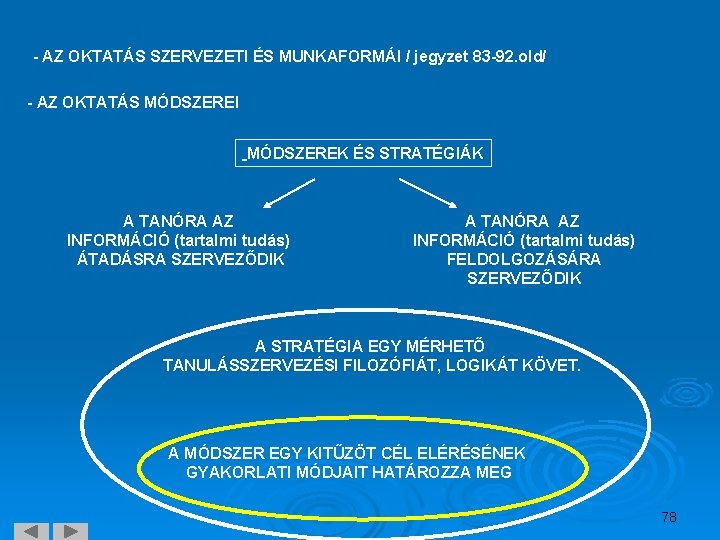 - AZ OKTATÁS SZERVEZETI ÉS MUNKAFORMÁI / jegyzet 83 -92. old/ - AZ OKTATÁS