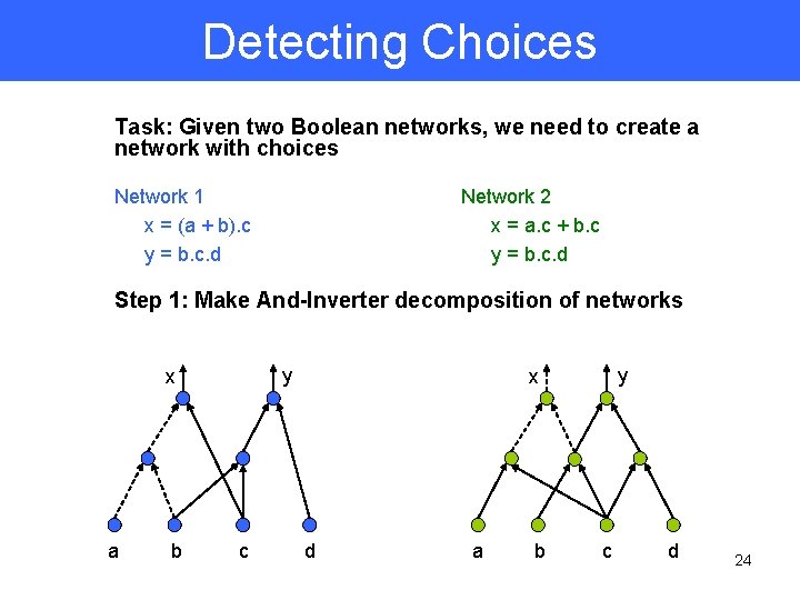 Detecting Choices Task: Given two Boolean networks, we need to create a network with