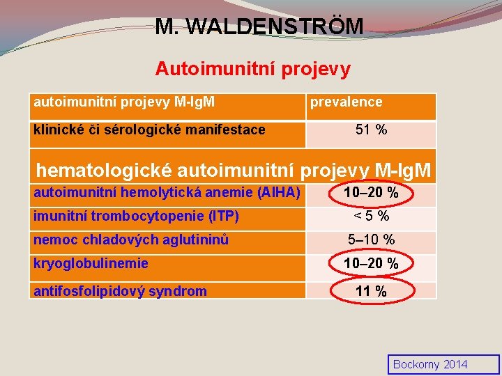 M. WALDENSTRÖM Autoimunitní projevy autoimunitní projevy M-Ig. M klinické či sérologické manifestace prevalence 51