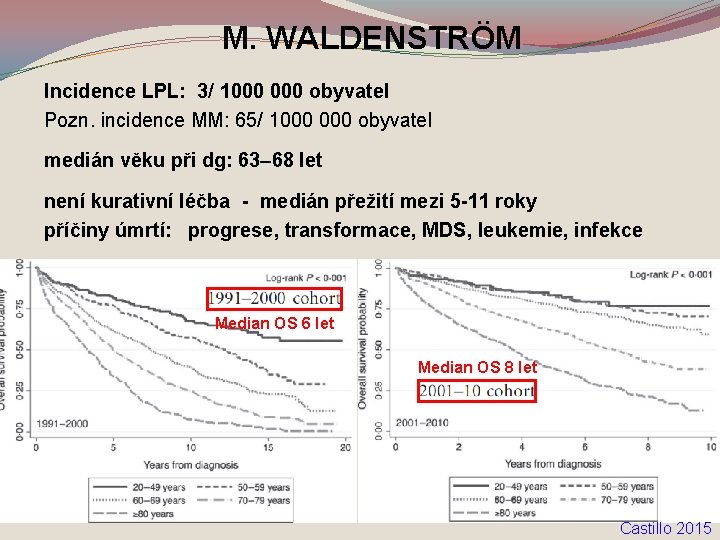 M. WALDENSTRÖM Incidence LPL: 3/ 1000 obyvatel Pozn. incidence MM: 65/ 1000 obyvatel medián