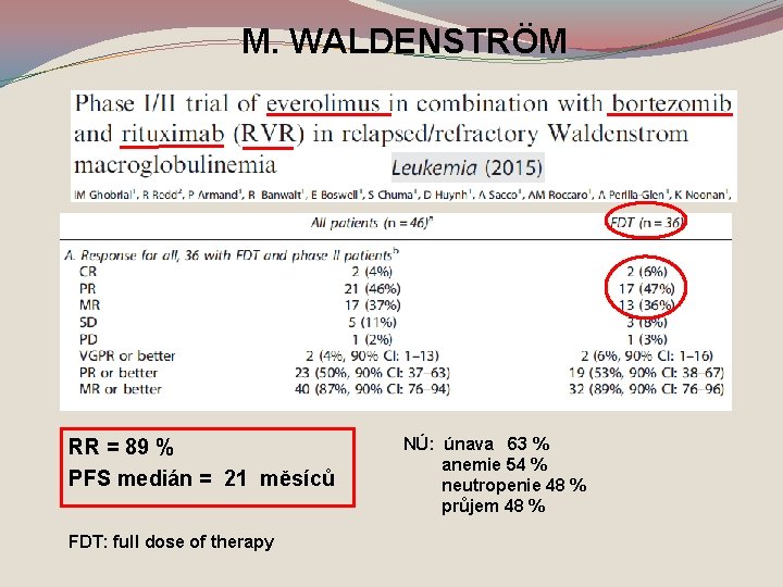 M. WALDENSTRÖM RR = 89 % PFS medián = 21 měsíců FDT: full dose