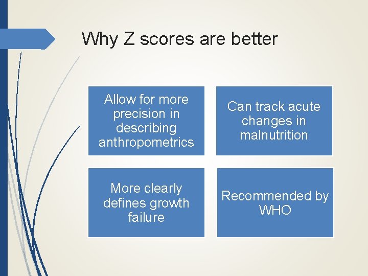Why Z scores are better Allow for more precision in describing anthropometrics Can track