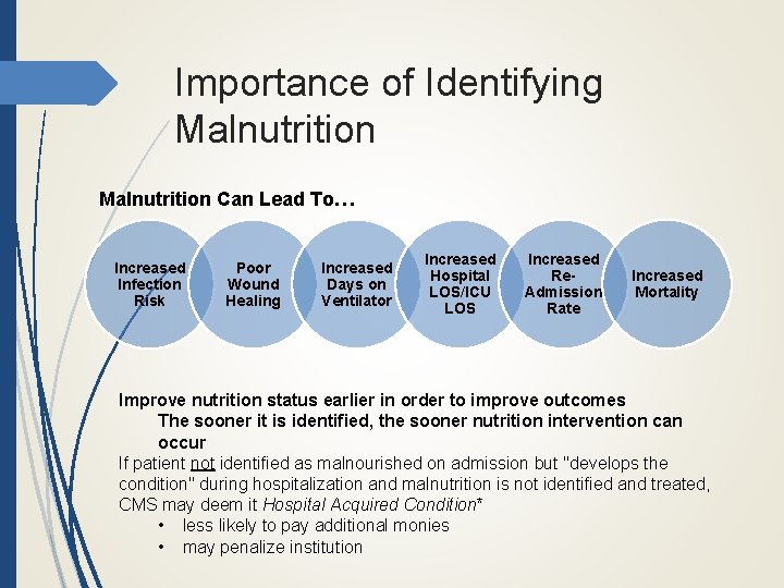 Importance of Identifying Malnutrition Can Lead To… Increased Infection Risk Poor Wound Healing Increased