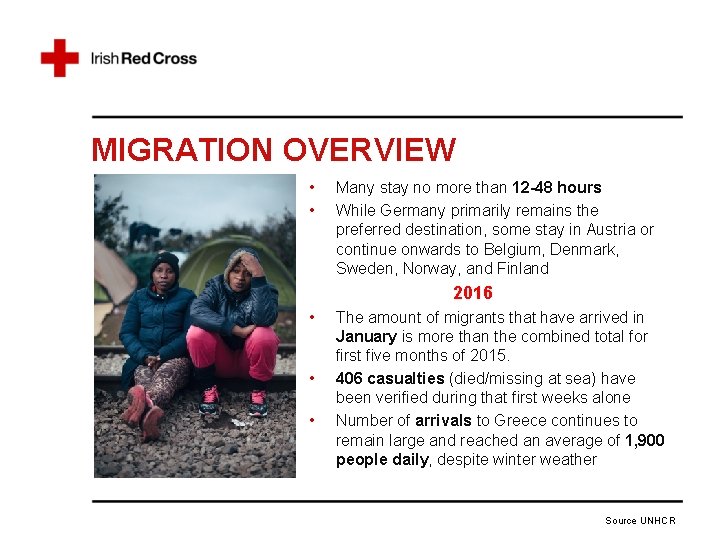 MIGRATION OVERVIEW • • Many stay no more than 12 -48 hours While Germany