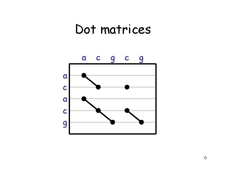 Dot matrices a c g 6 