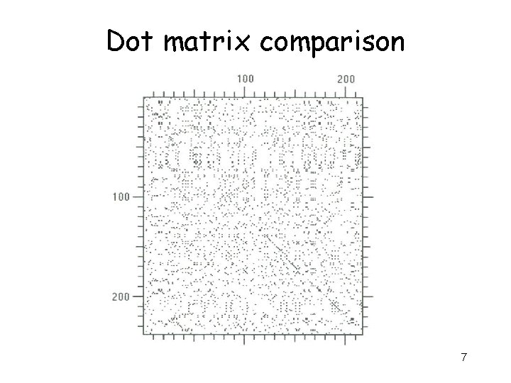 Dot matrix comparison 7 