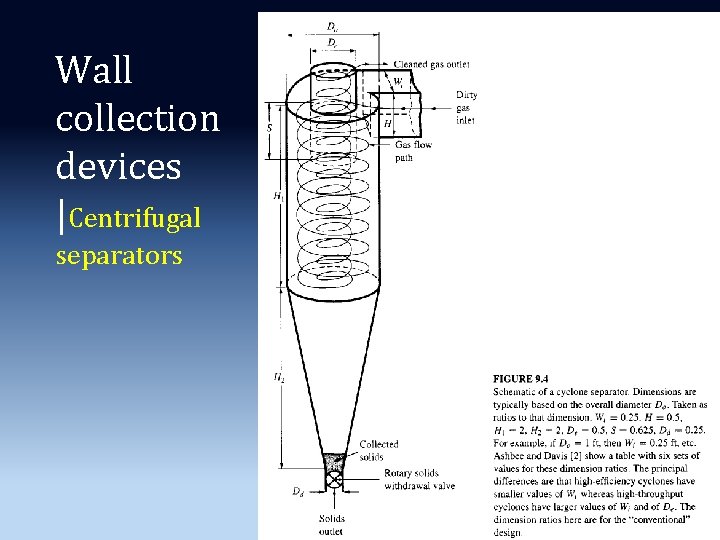 Wall collection devices |Centrifugal separators Wall collection devices |Centrifugal separators