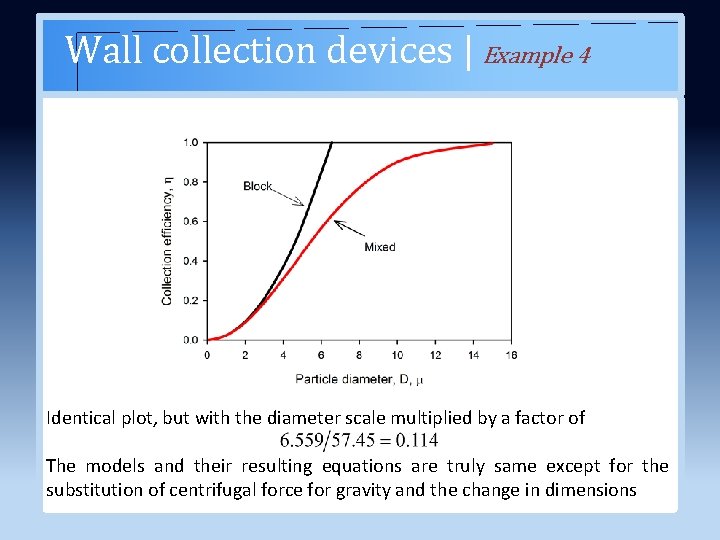 Wall collection devices | Example 4 Identical plot, but with the diameter scale multiplied