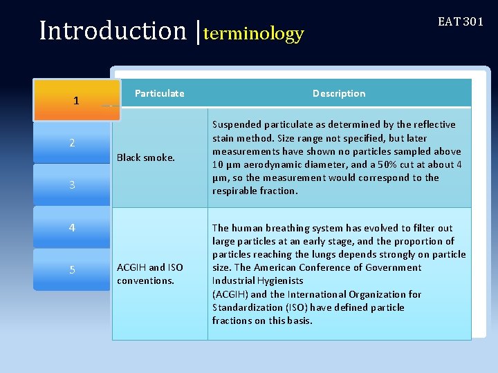 EAT 301 Introduction |terminology Section 1 1 Particulate Black smoke. Suspended particulate as determined