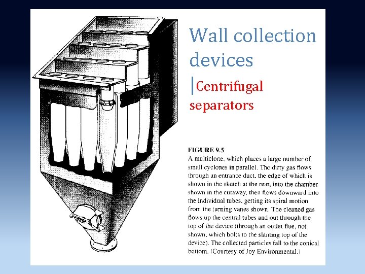 Wall collection devices |Centrifugal separators 