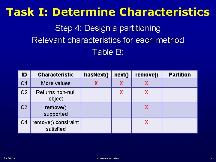 Task I: Determine Characteristics Step 4: Design a partitioning Relevant characteristics for each method