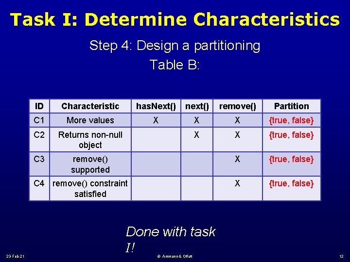 Task I: Determine Characteristics Step 4: Design a partitioning Table B: ID Characteristic has.