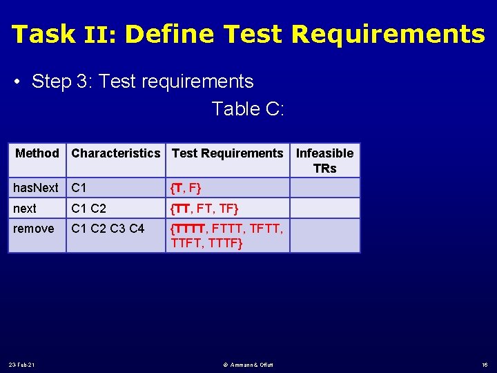 Task II: Define Test Requirements • Step 3: Test requirements Table C: Method Characteristics