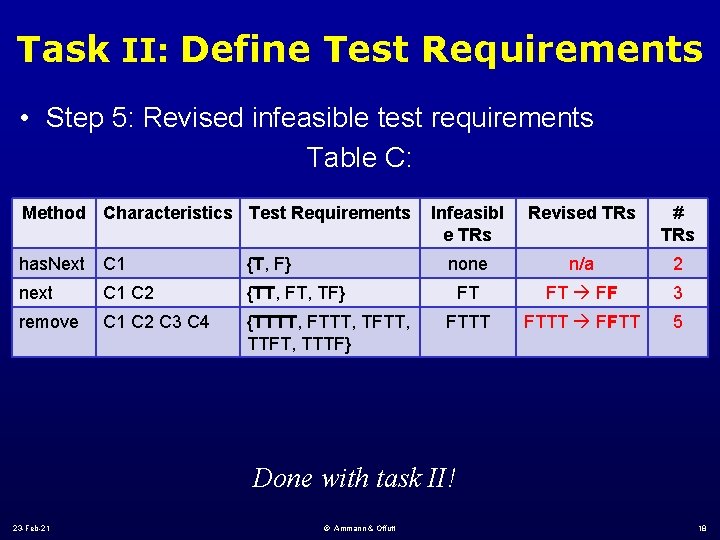 Task II: Define Test Requirements • Step 5: Revised infeasible test requirements Table C: