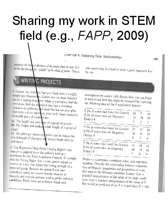 Sharing my work in STEM field (e. g. , FAPP, 2009) 