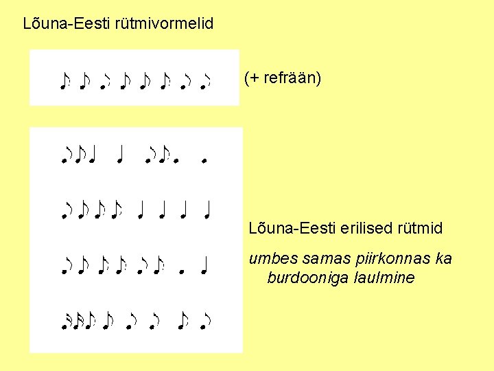 Lõuna-Eesti rütmivormelid (+ refrään) Lõuna-Eesti erilised rütmid umbes samas piirkonnas ka burdooniga laulmine 