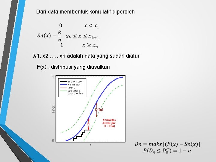 Dari data membentuk komulatif diperoleh X 1, x 2 , …. . xn adalah