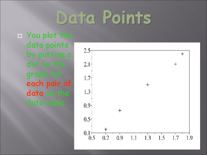 Data Points You plot the data points by putting a dot on the graph