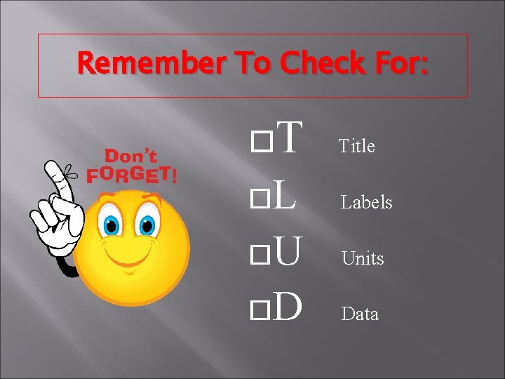 Remember To Check For: T Title L Labels U Units D Data 