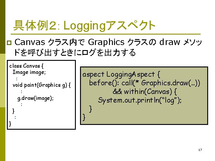 具体例２: Loggingアスペクト p Canvas クラス内で Graphics クラスの draw メソッ ドを呼び出すときにログを出力する class Canvas { Image