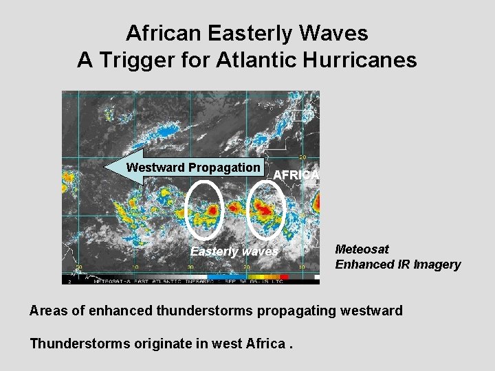 African Easterly Waves A Trigger for Atlantic Hurricanes Westward Propagation AFRICA Easterly waves Meteosat