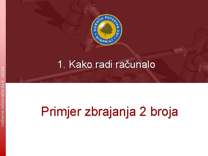 Udžbenik informatike za 8. razred 1. Kako radi računalo Primjer zbrajanja 2 broja 