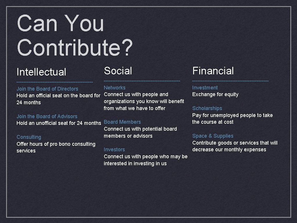 Can You Contribute? Intellectual Social Financial ----------------------Join the Board of Directors Hold an official