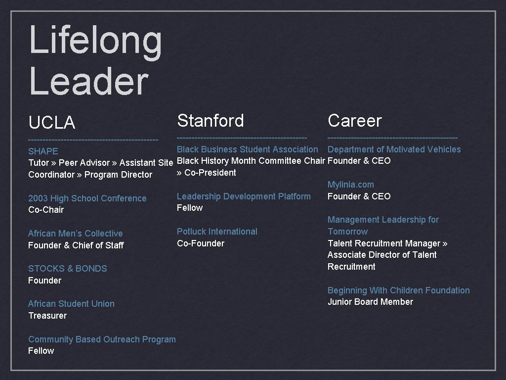 Lifelong Leader UCLA Stanford ----------------------SHAPE Tutor » Peer Advisor » Assistant Site Coordinator »