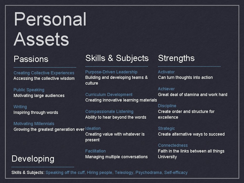 Personal Assets Passions Skills & Subjects Strengths ----------------------Creating Collective Experiences Accessing the collective wisdom
