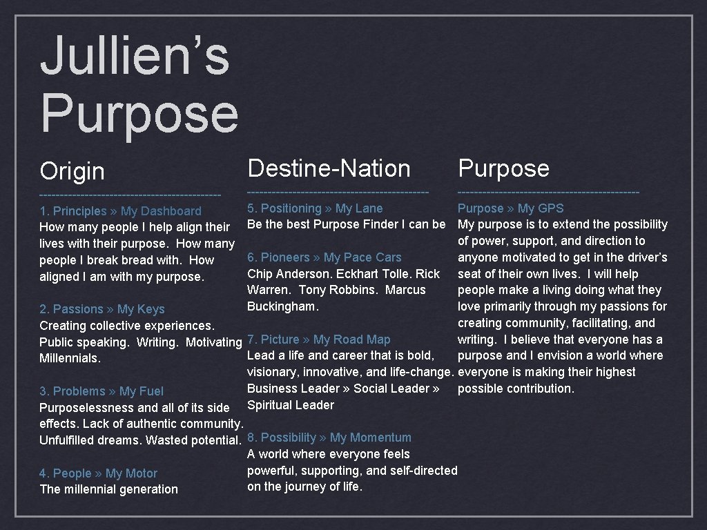 Jullien’s Purpose Origin Destine-Nation Purpose -------------------------------------------5. Positioning » My Lane Purpose » My GPS