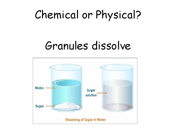 Chemical or Physical? Granules dissolve 