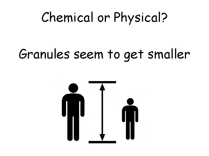 Chemical or Physical? Granules seem to get smaller 