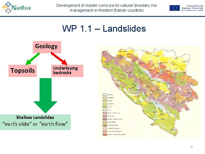 Development of master curricula for natural disasters risk management in Western Balkan countries WP