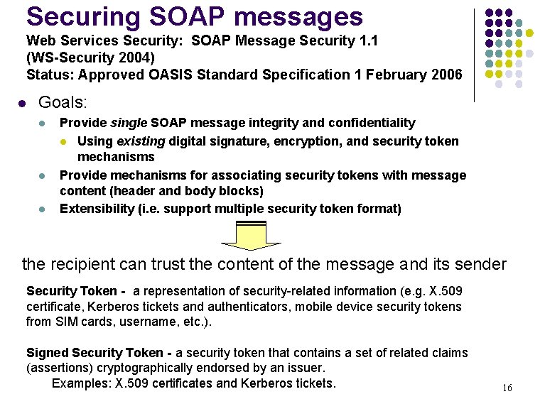 Securing SOAP messages Web Services Security: SOAP Message Security 1. 1 (WS-Security 2004) Status: