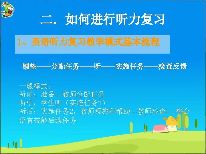 3 1listen And Guess 2listen And Repeat 3listen